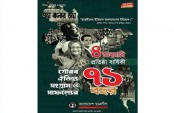 ছাত্রলীগের ৭১তম প্রতিষ্ঠা বার্ষিকী আজ