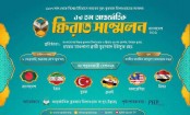 ঢাকায় আন্তর্জাতিক ক্বিরাত সম্মেলন ৮ ফেব্রুয়ারি
