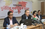 বাংলাদেশে দুর্নীতি বেড়েছে: টিআইবি