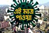 ২৪ ঘণ্টায় দেশে করোনা শনাক্ত ১১,১৬২